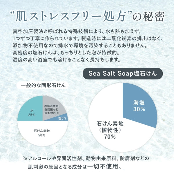 塩石けん 80g