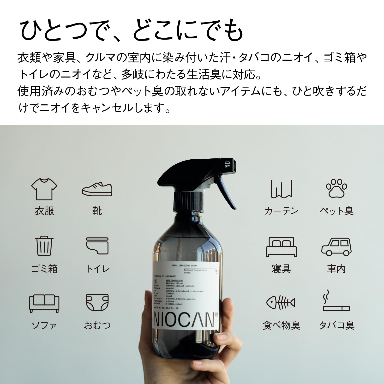 NIOCAN スプレー