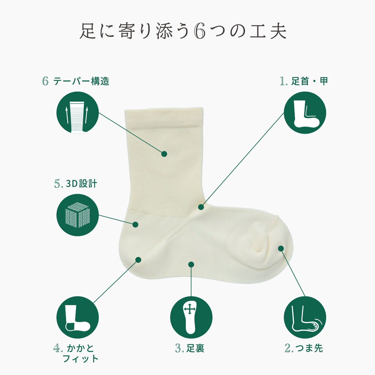 COMFY HOUSE パイルルームソックス