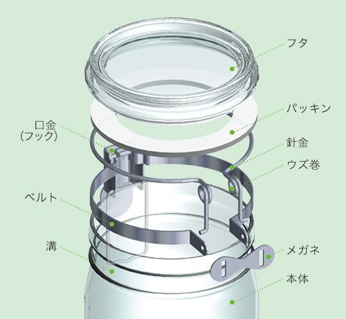 取手付密封びん
