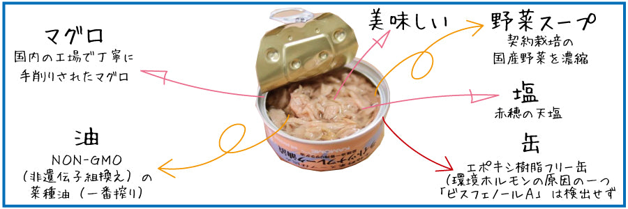 かもめ屋 ライトツナフレーク　80g×3缶セット